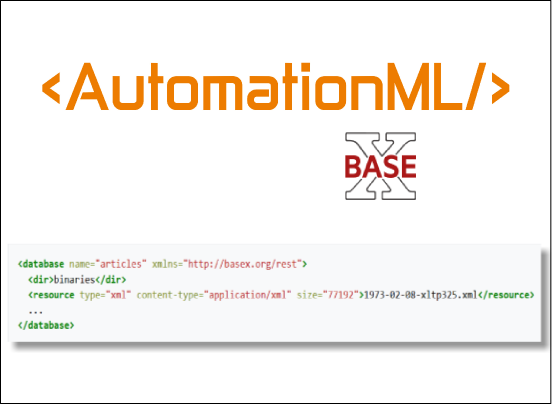 Interactions between AMLEditor and AMLBaseX